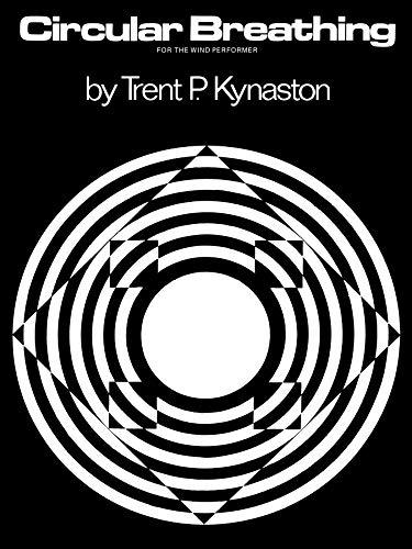 Circular Breathing For the Wind Performer - Trent Kynaston | Suono Flauti