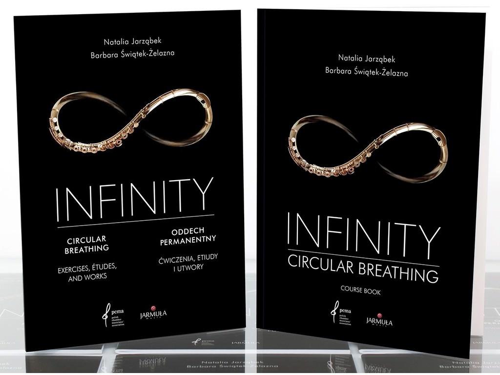 Infinity, Circular Breathing - N. Jarzabek, B. Swiatek-Zelazna | Suono Flauti